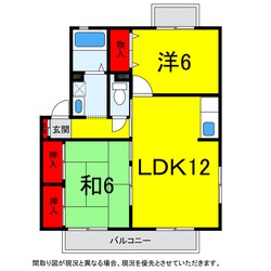 四街道駅 徒歩23分 2階の物件間取画像